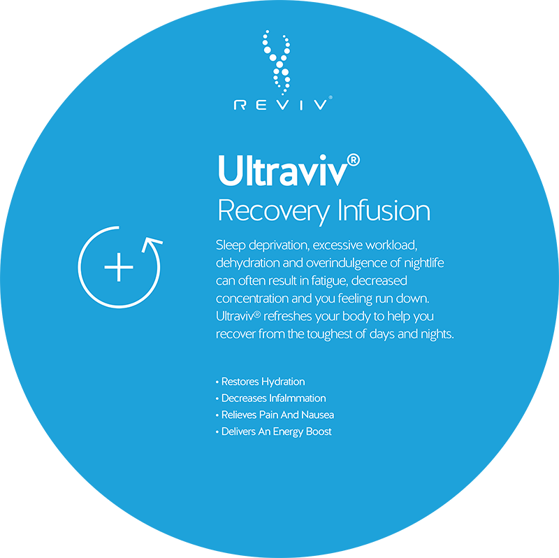 Reviv Ultraviv Recovery Infusion at Vitality Medi-Spa in Halifax NS