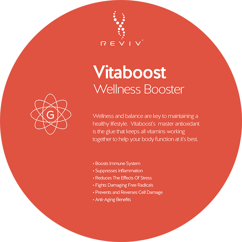 Reviv Vitaboost Wellness Booster at Vitality Medi-Spa in Halifax NS